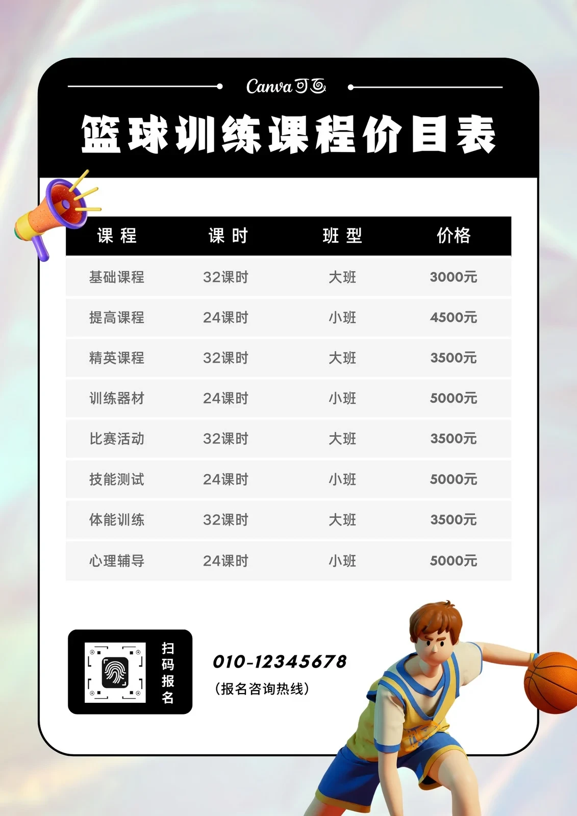 如何为篮球教练提供持续的专业辅导_2